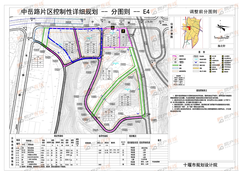 十堰城区核芯地块规划调整 新增约2万方住宅用地