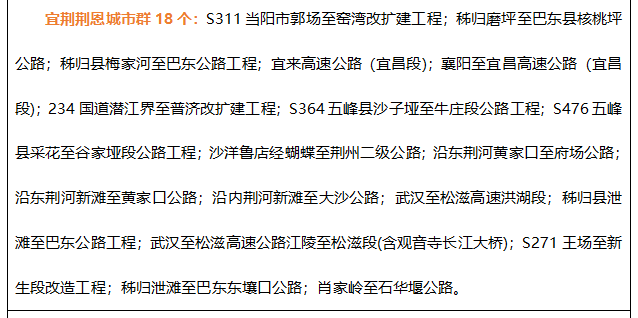 速看涉及张湾三新铁路朝阳南路改线工程十淅高速老旧小区改造等