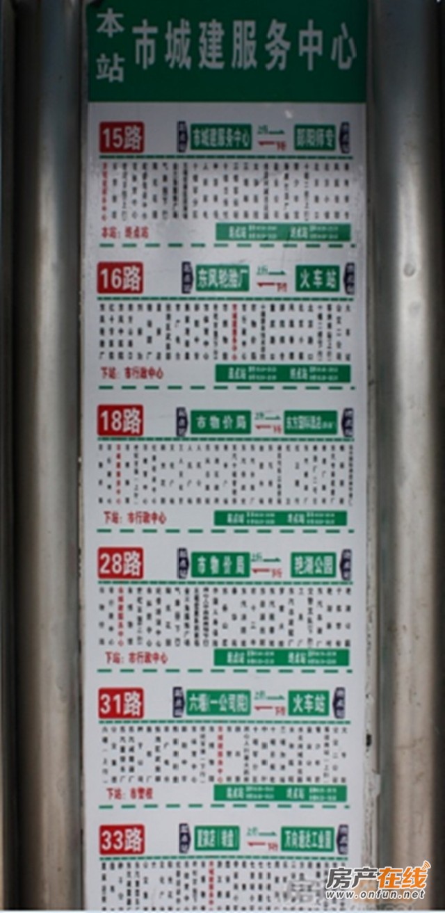 上海城交通配套图