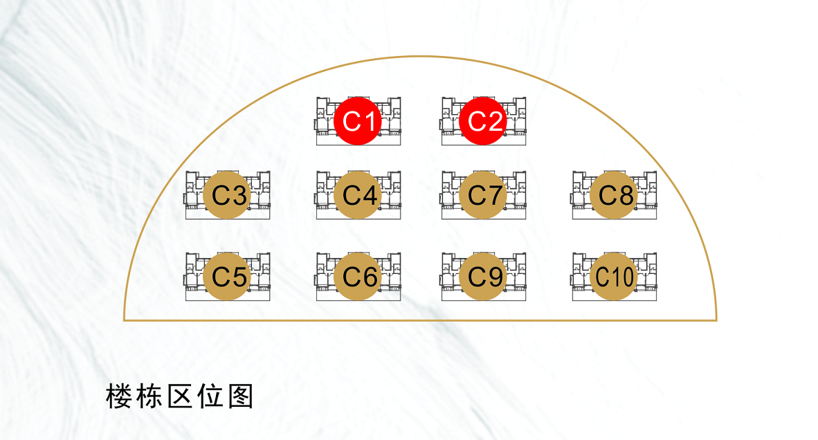 跑盤日記▏別慌十堰洋房真沒那麼貴這樓盤即將交付